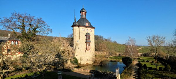 VON DER VERGANGENHEIT IN DIE ZUKUNFT 